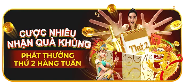 Hoàn trả hàng tuần/tháng